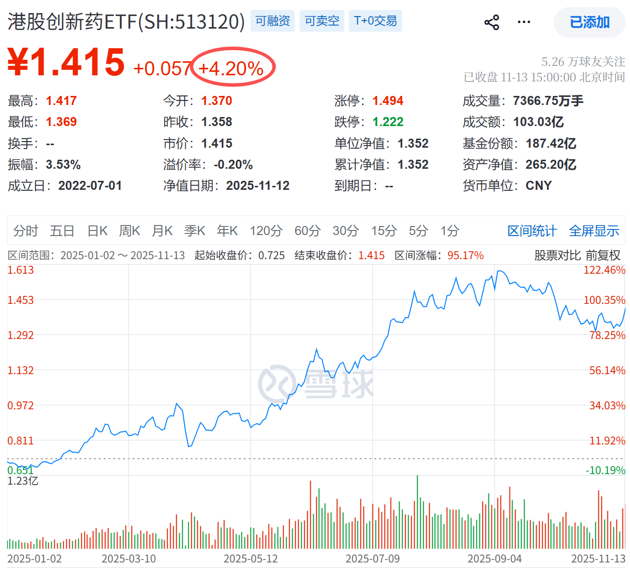【十大券商一周策略】布局跨年行情！“赚钱效应”最好的时间窗，即将打开