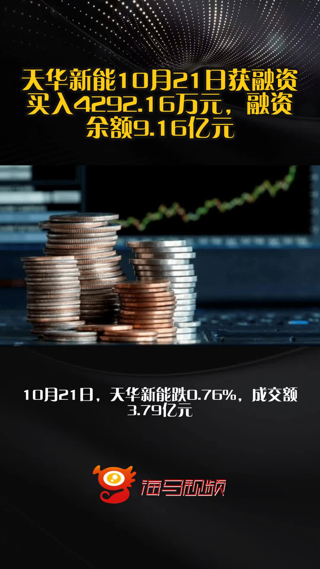 108股连续5日或5日以上获融资净买入