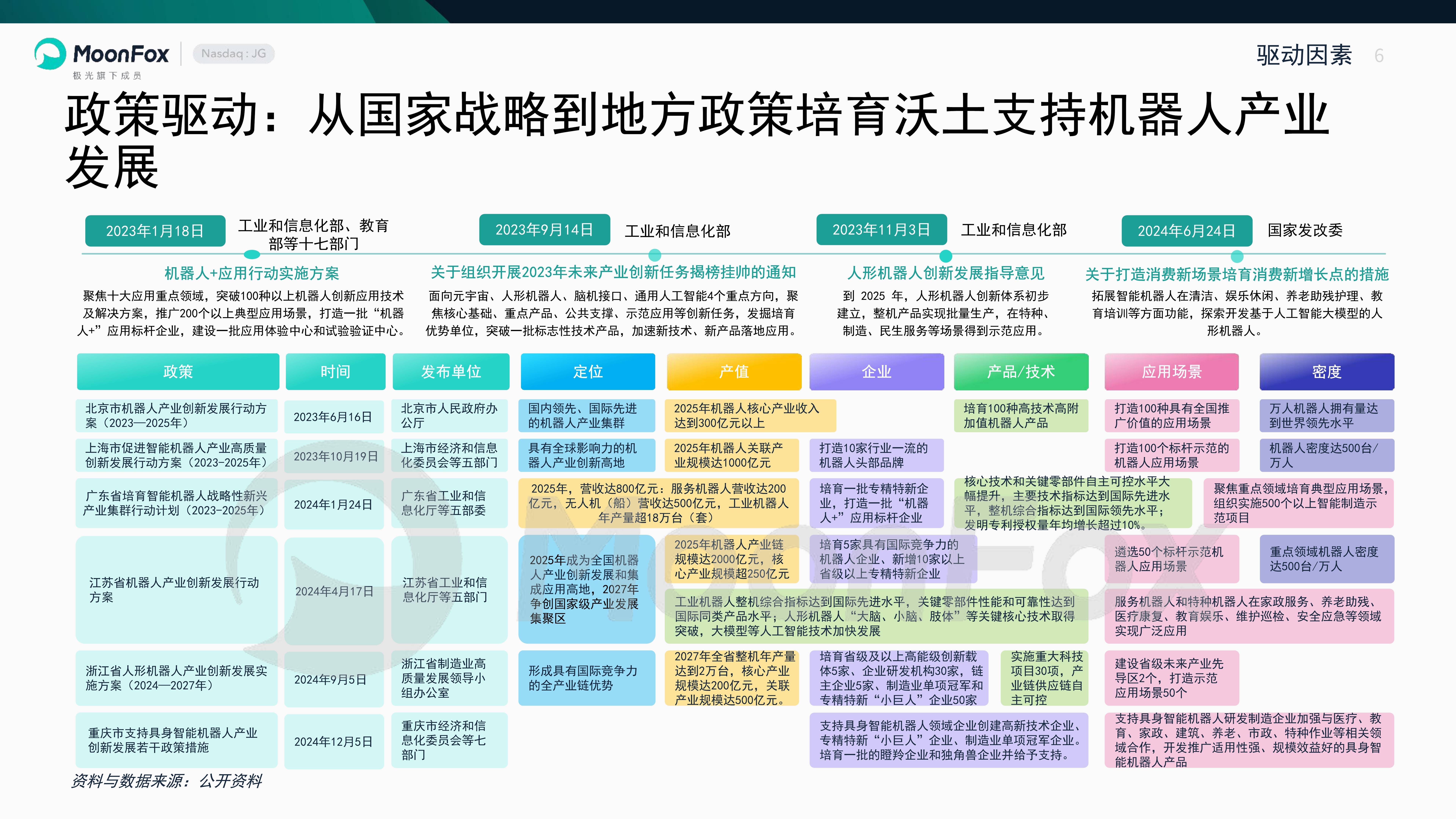 2025年焊接设备行业深度分析:现状洞察、供需格局及未来趋势前瞻_人保服务 ,人保护你周全