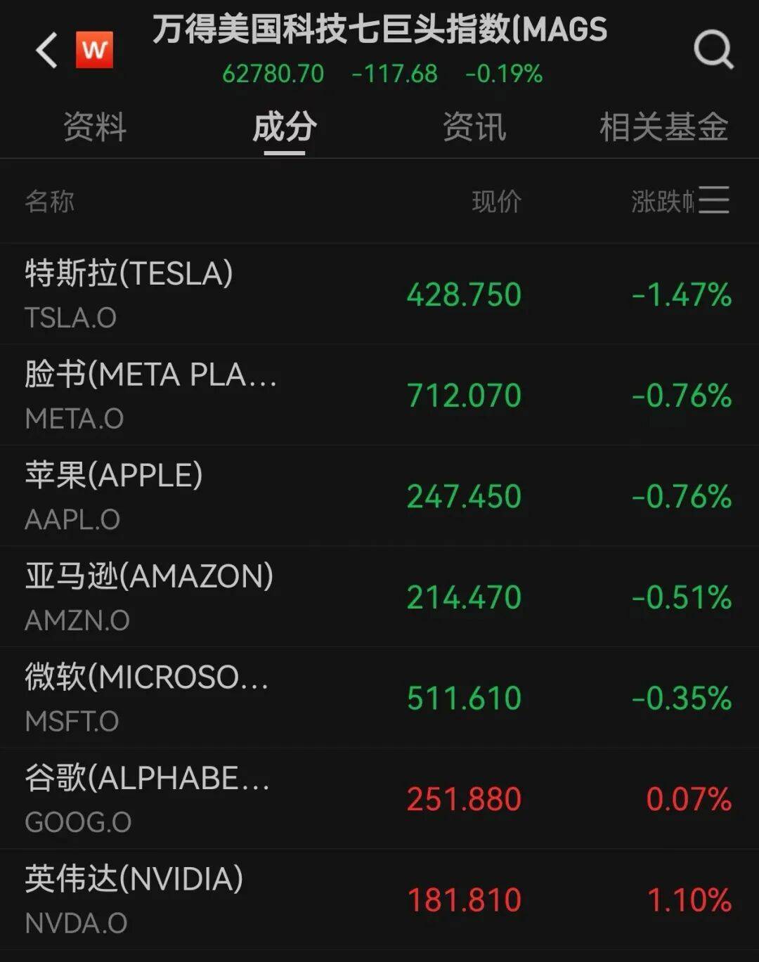 白银飙涨!六大概念股盘点(名单)