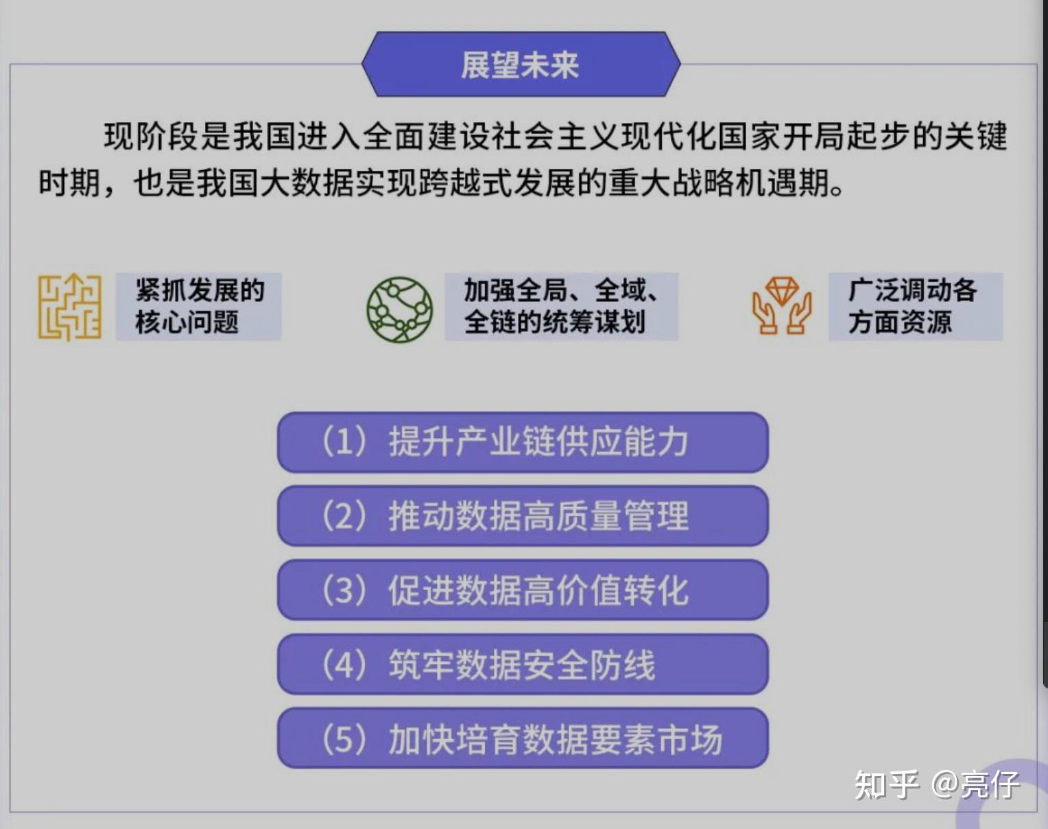 2025年中国数字化产业投资价值白皮书：机遇、挑战与路径_人保车险   品牌优势——快速了解燃油汽车车险,人保财险 