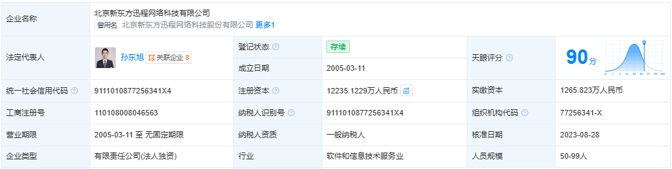 东方甄选港股大涨超8%！最新，俞敏洪任东方甄选公司法人代表，经营范围新增外卖递送服务，此前孙东旭离职