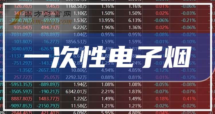 天音控股成交额创2025年3月10日以来新高