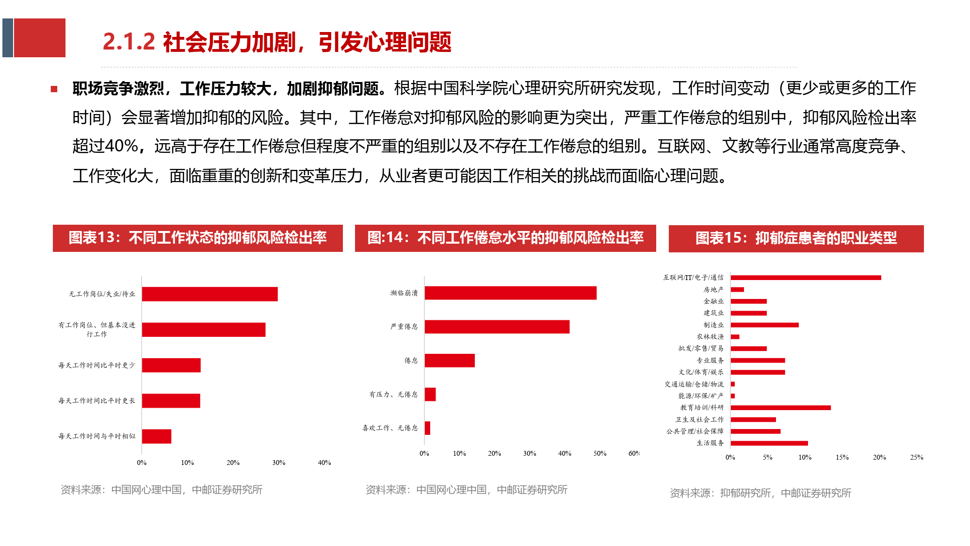 养老院行业市场及未来趋势预测2025_人保伴您前行,人保护你周全