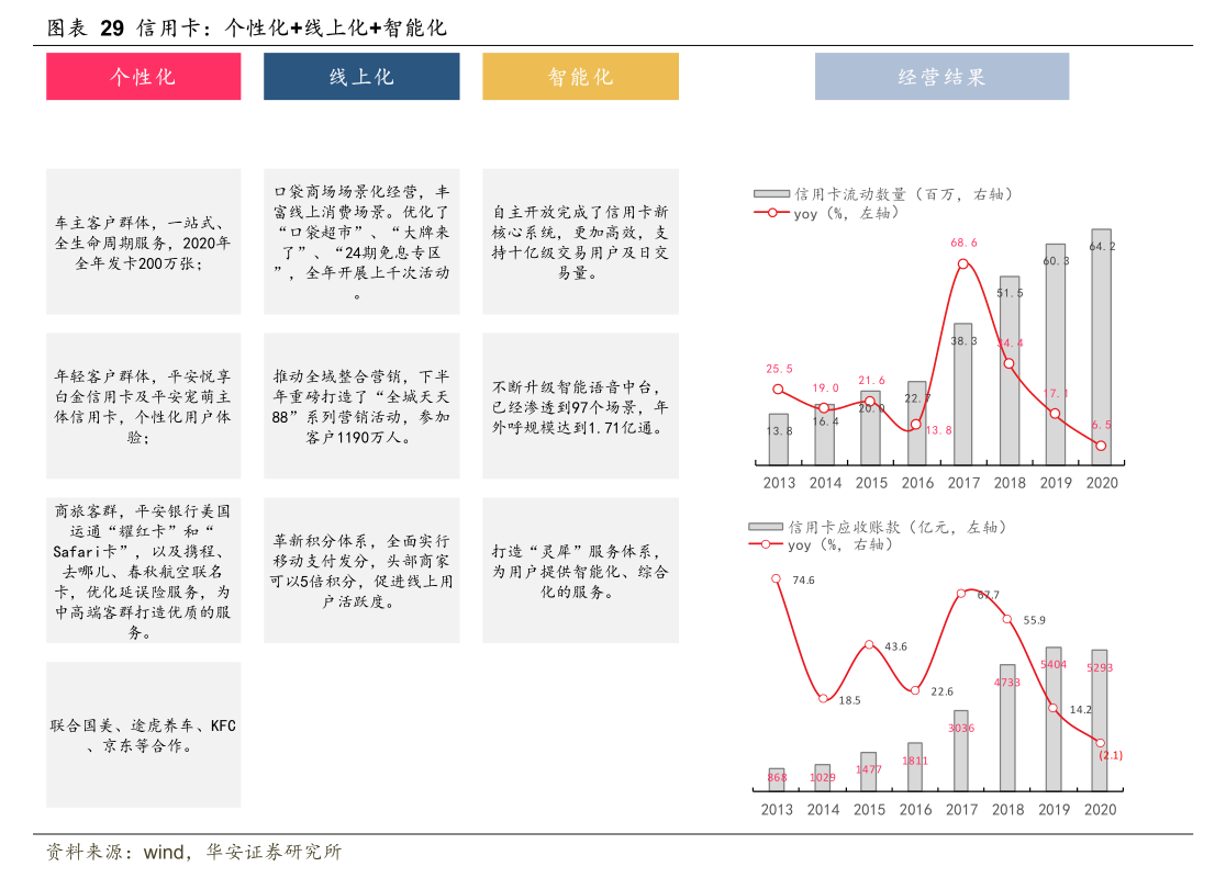 人保服务 ,人保护你周全_2025高等教育行业市场规模及发展形势分析