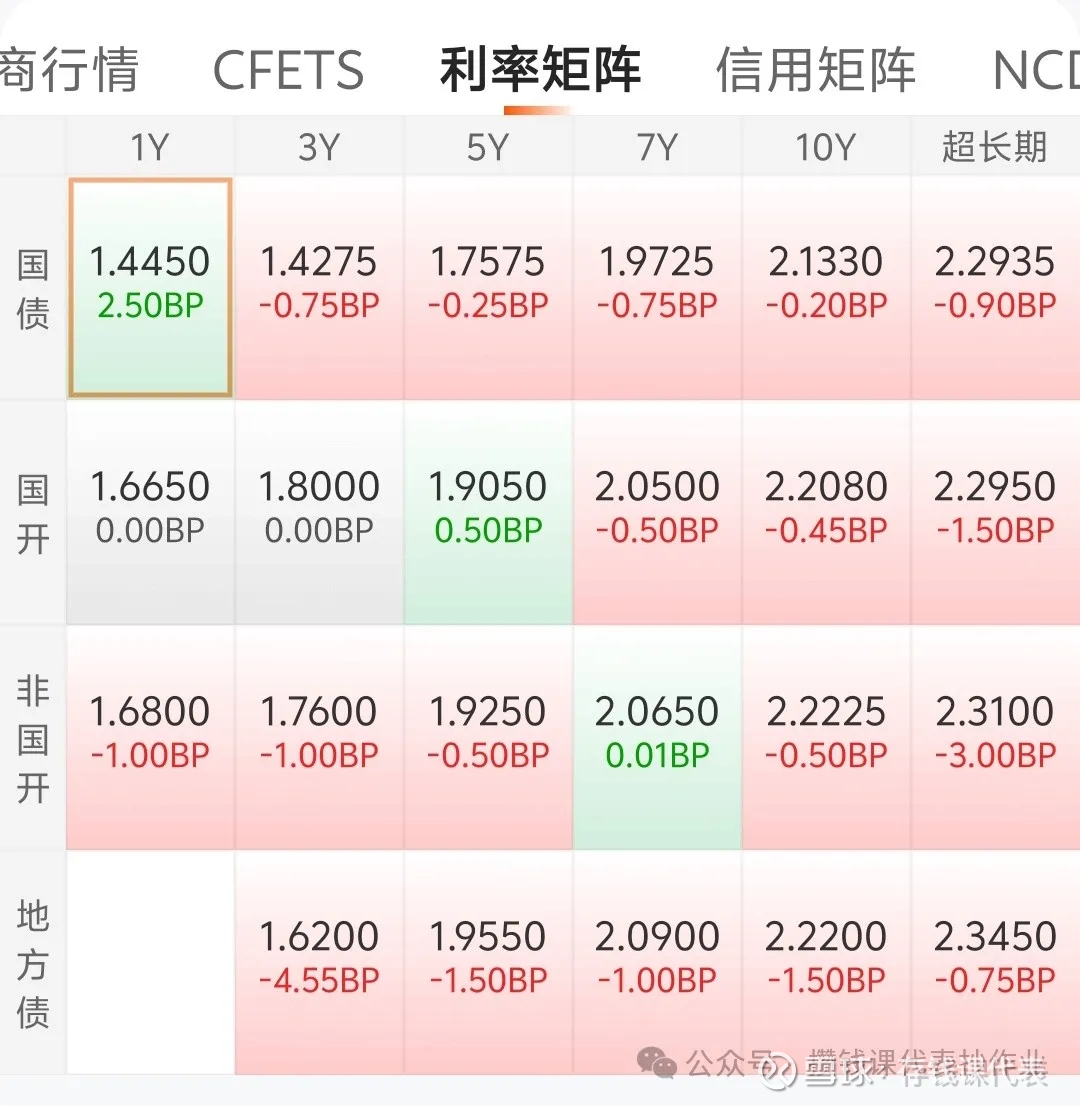 11月央行购债存悬念:200亿仅是序曲?机构激辩“买多少”与债市走向