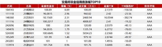11月央行购债存悬念:200亿仅是序曲?机构激辩“买多少”与债市走向