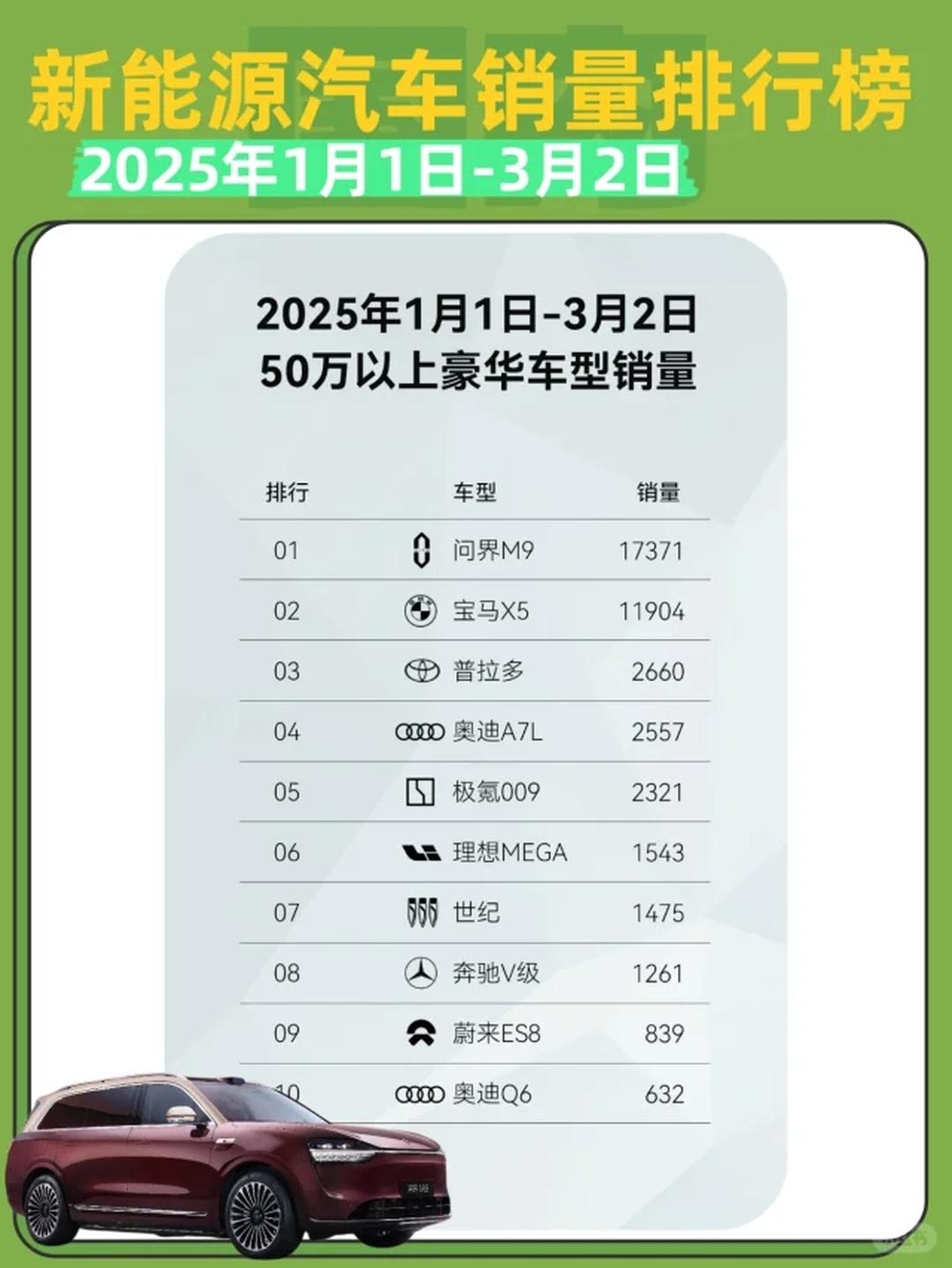 科创板活跃股排行榜（12月2日）