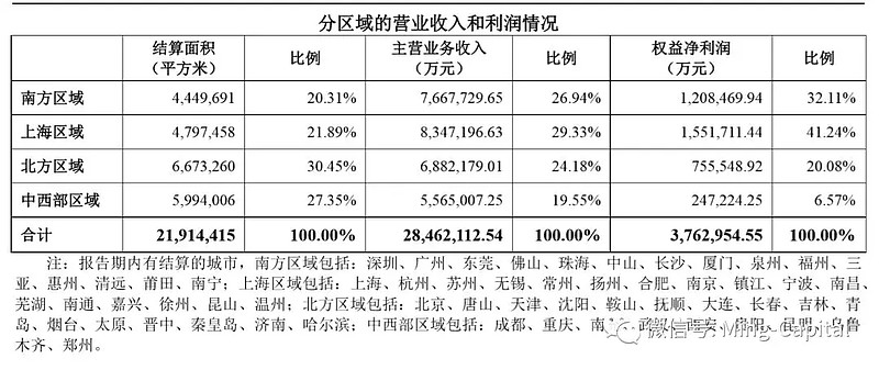 深交所：“21万科04”债券实施停牌 于10时02分35秒复牌