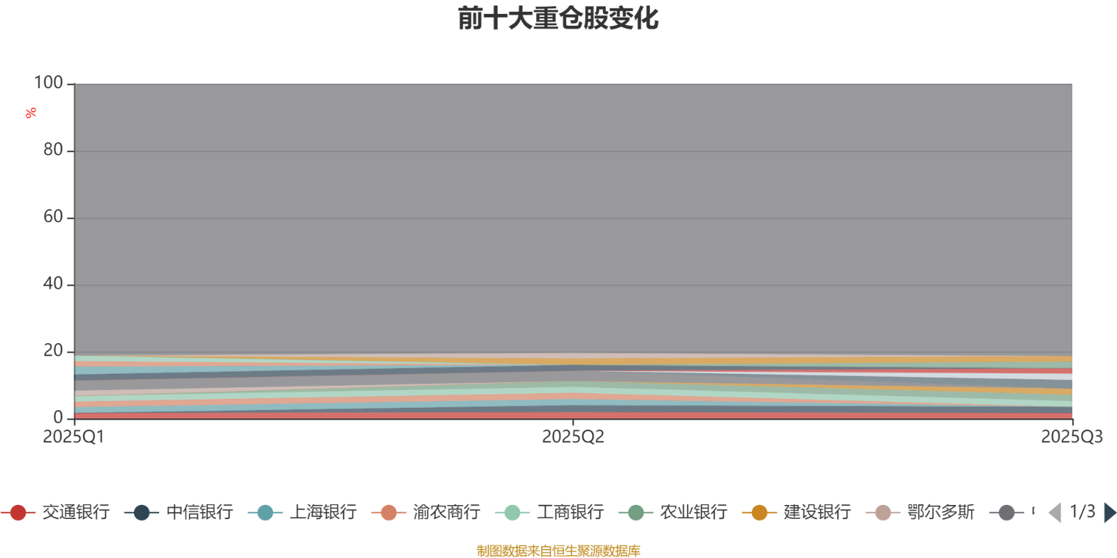 人保财险 ,人保护你周全_2025塑料行业市场规模及竞争格局分析