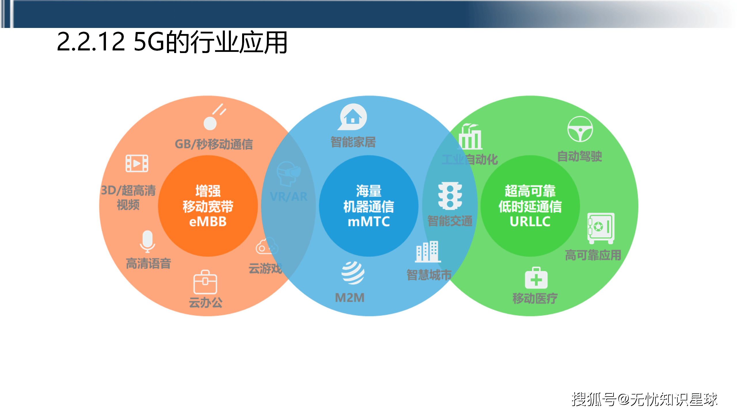 2025中国工业互联网行业“十五五”：不是“工具”，而是“制造业的操作系统”_保险有温度,拥有“如意行”驾乘险，出行更顺畅！