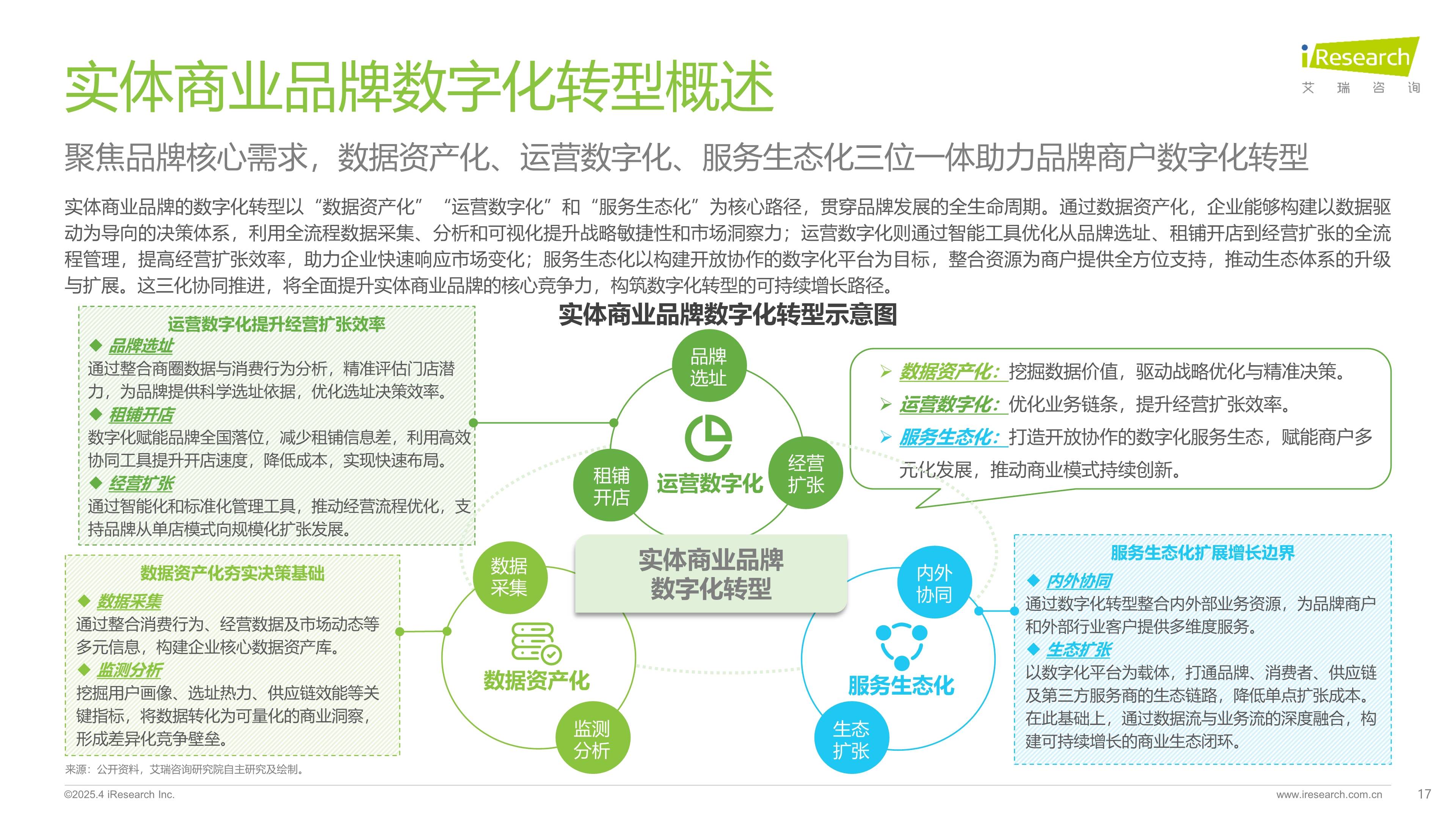 2025中国工业互联网行业“十五五”：不是“工具”，而是“制造业的操作系统”_保险有温度,拥有“如意行”驾乘险，出行更顺畅！