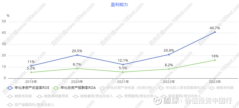 从逆变器到储能，阳光电源为何能穿越光伏行业周期