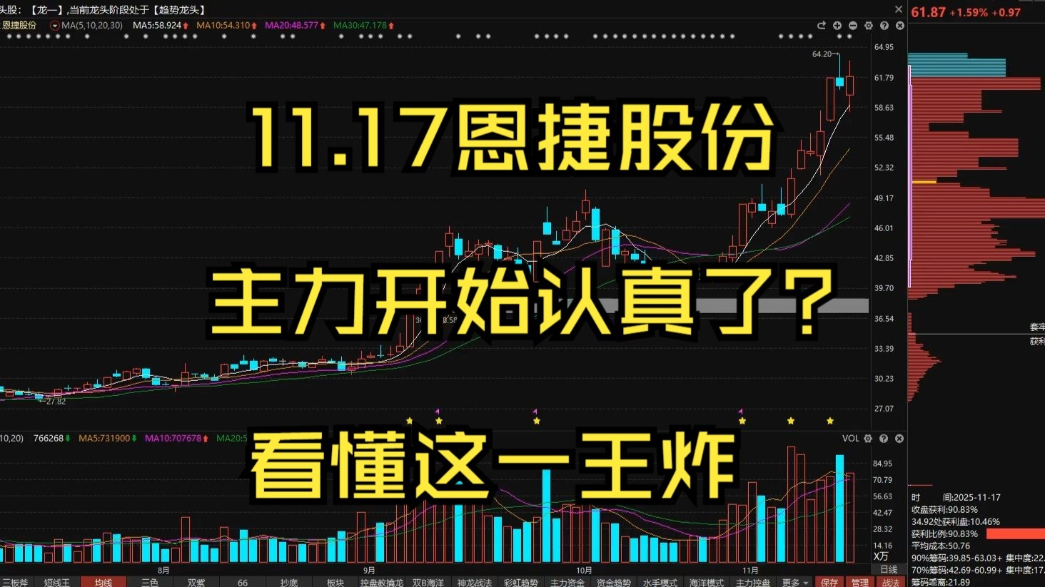 业绩亏损之际,恩捷股份拟收购上游设备商解困,“烧钱”扩产致短期债务攀升