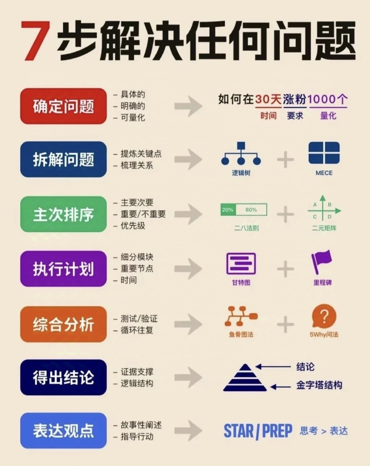 【机构策略】A股持续向好的逻辑并未改变