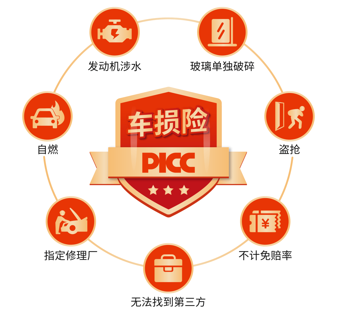 人保财险政银保 ,人保车险_有色铝行业现状与发展趋势分析