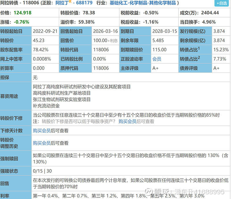 科技成长有望成2026年可转债市场布局主线