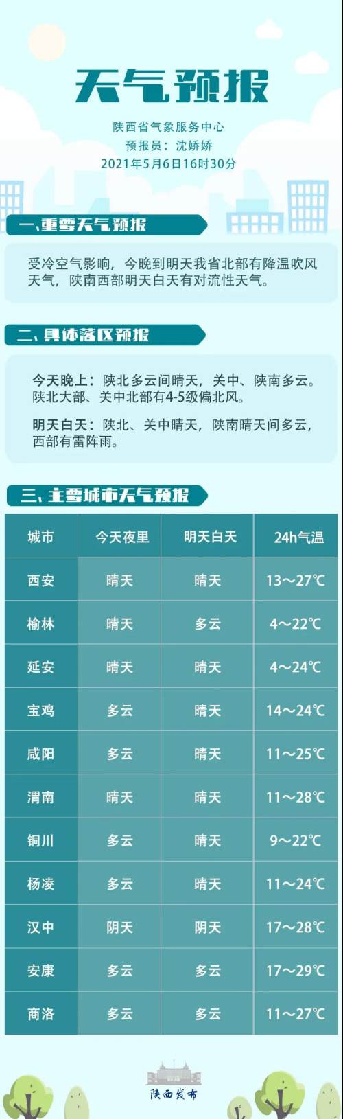 分红早知道|最近24小时内，中触媒、东方创业等2家A股上市公司发布分红派息实施公告！