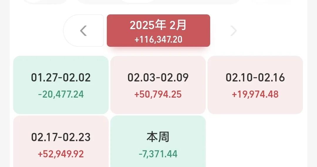 单日“吸金”超1亿,公司债ETF(511030)连续5天净流入