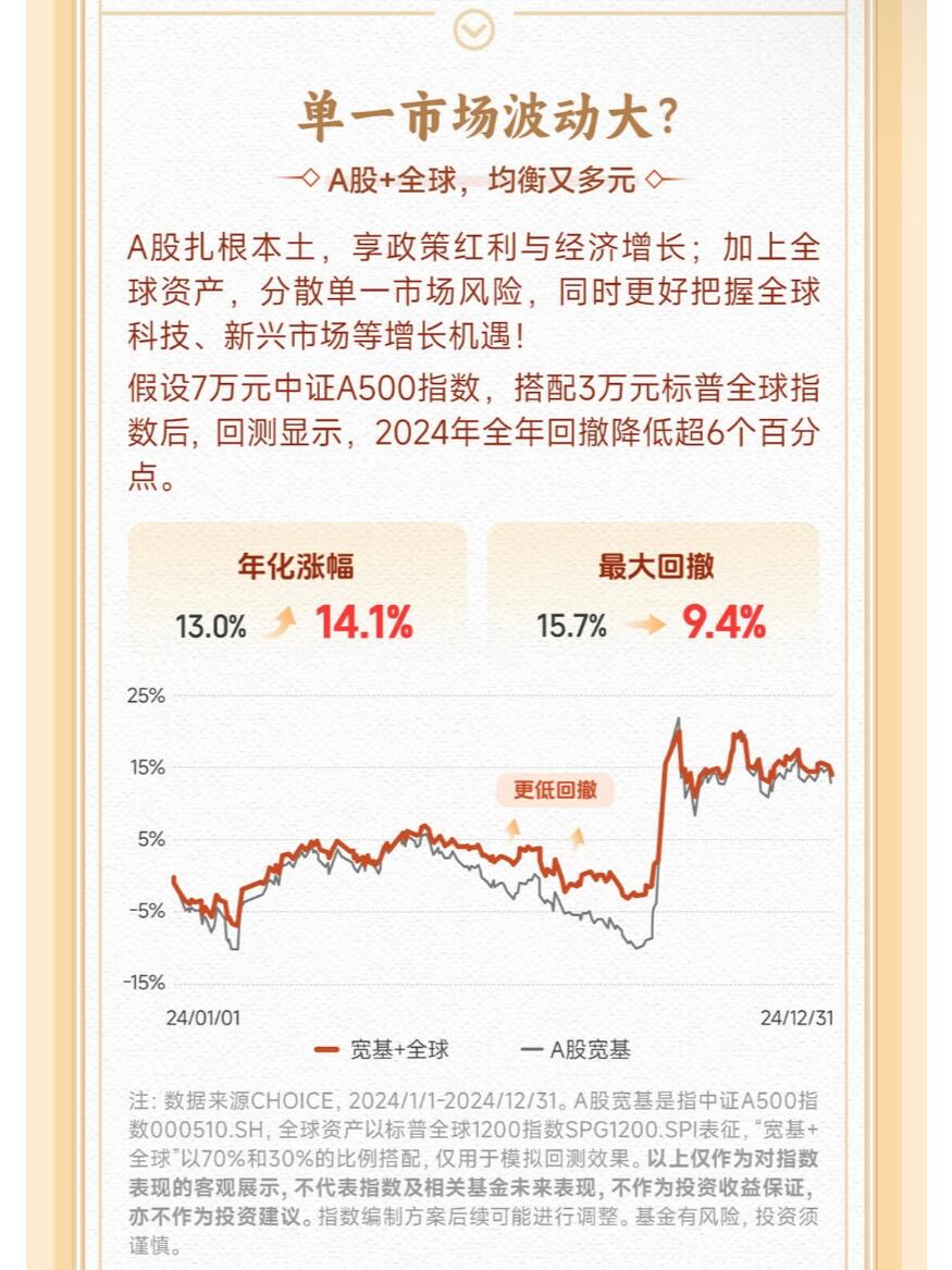 12月债券收益率下行概率真的是100%吗？降息预期还能带动美债下行多少？ | 债市日报12.04 - 资讯纵横网-资讯纵横网专业提供财经方面资讯-