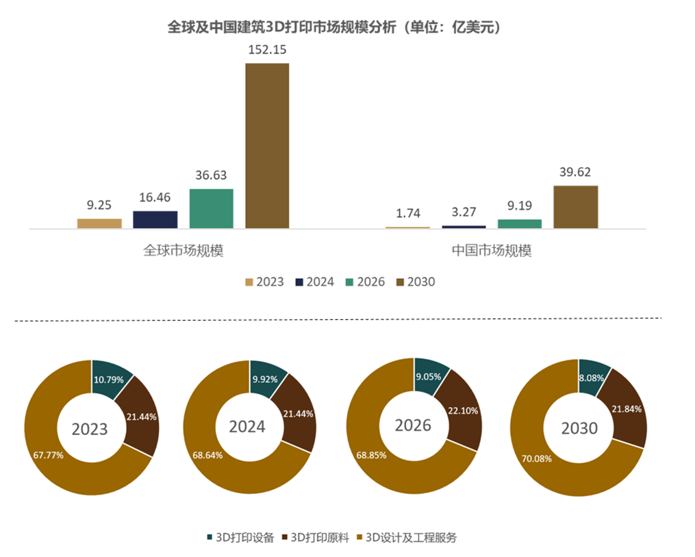2026年轮胎行业市场分析及投资战略研究_保险有温度,人保护你周全