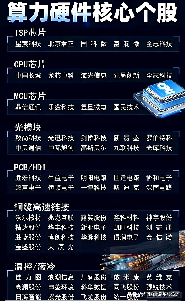 富瀚微成立新公司,含AI及集成电路业务