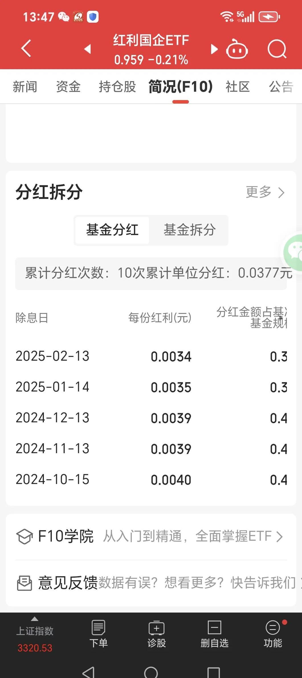 私募年内分红超170亿元 同比增长超两倍