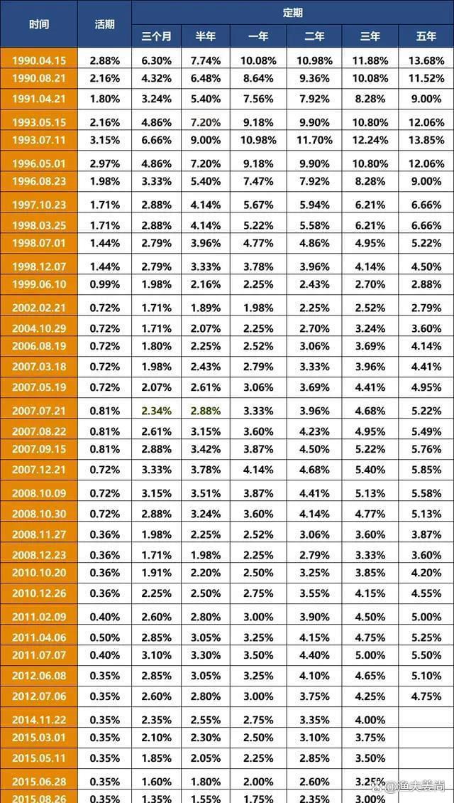 美国10年期国债收益率涨3.69个基点，报4.1351%