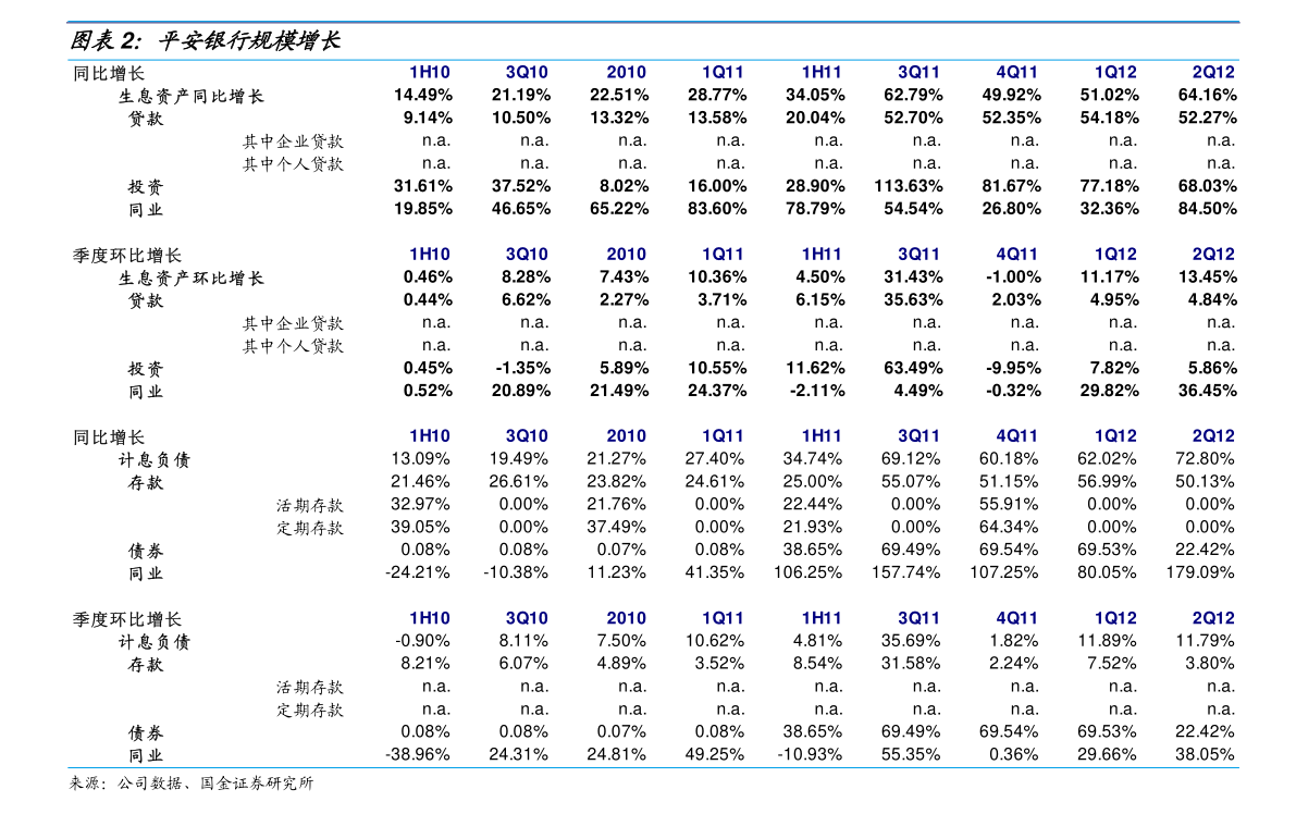 赛微电子：董事、高级管理人员计划减持公司股份合计不超过约15万股