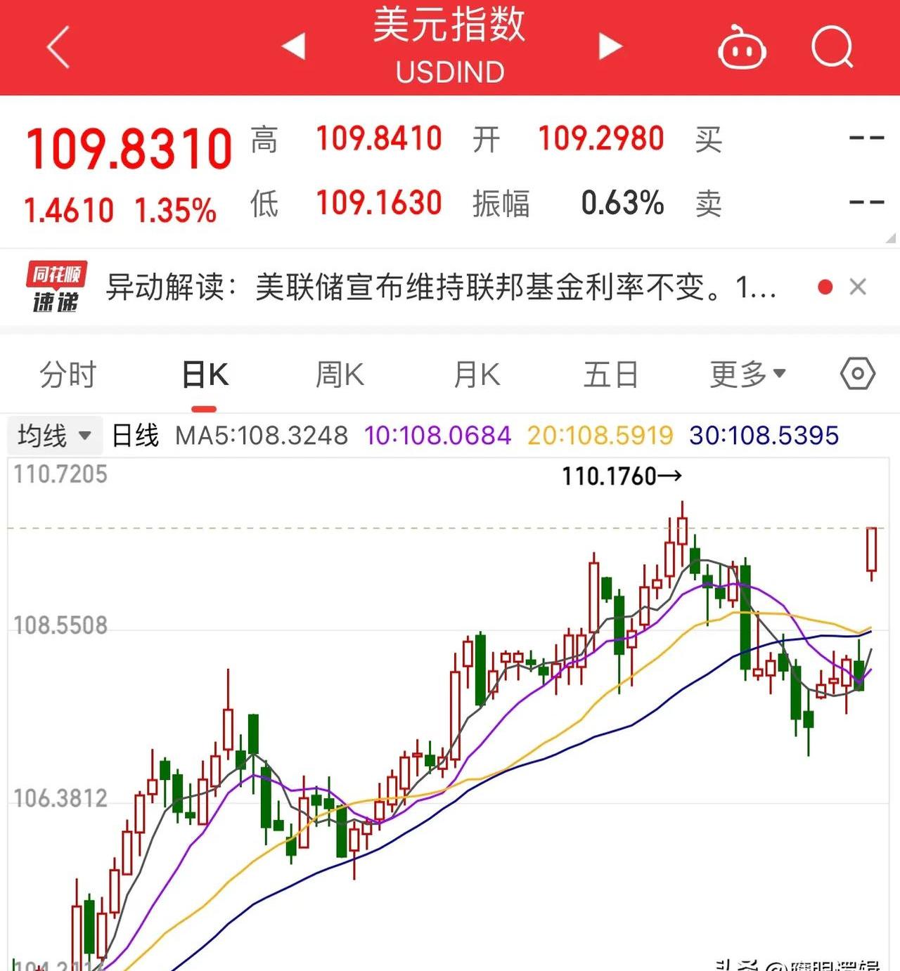 债券市场寒风乍起 债基踩雷与普跌并行