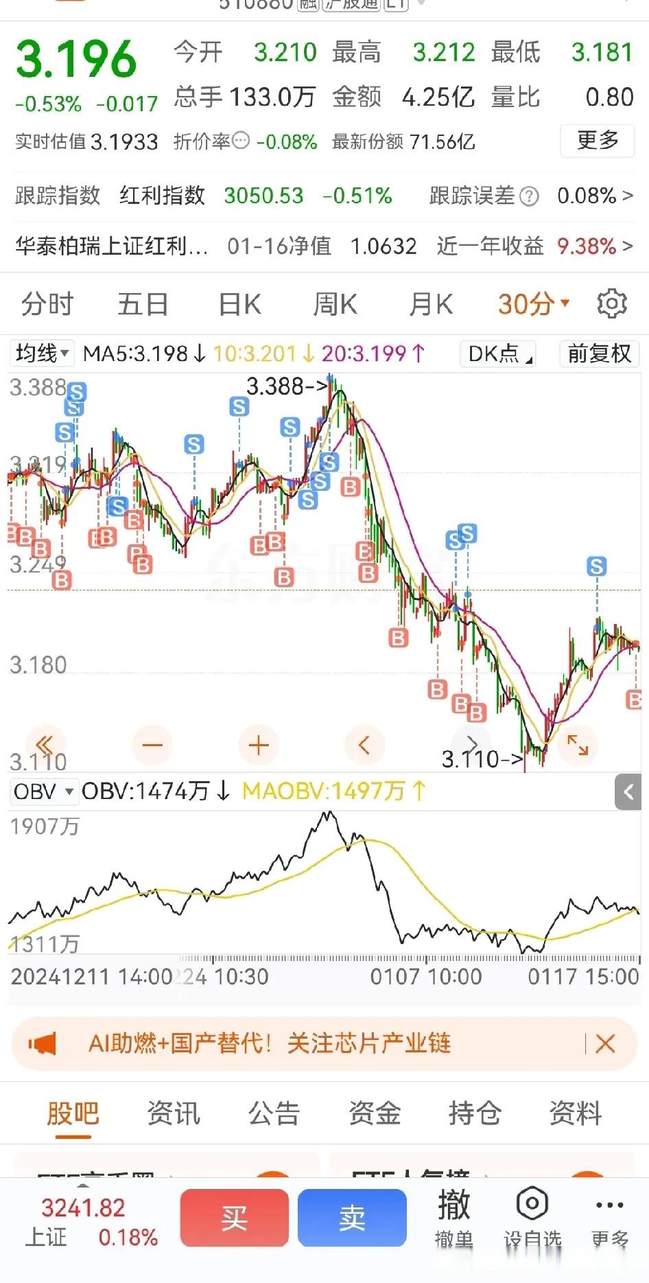 北交所股票成交概况：257股上涨，25股下跌