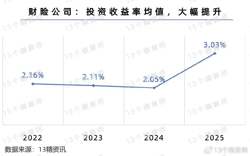 人保财险 ,人保护你周全_2025开关插座市场发展现状调查及供需格局、趋势分析