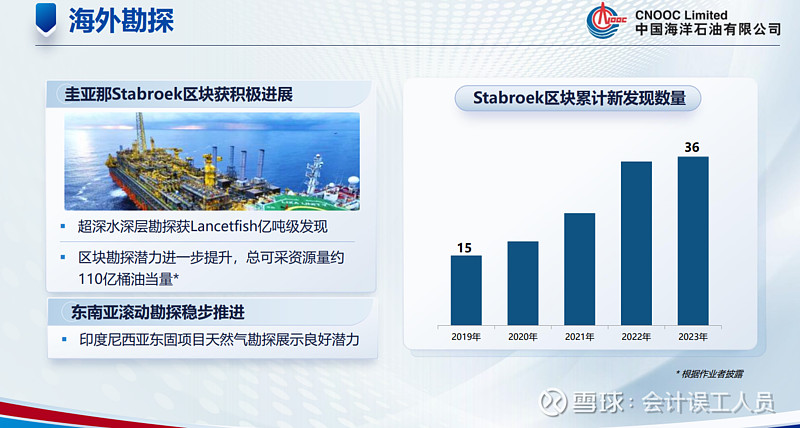 左手大额分红,右手募资补血,现金流吃紧的坦博尔,能否讲好“户外”新故事?