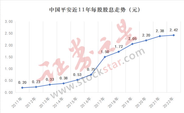 中原银行不良处置频现“高折价资产包”,上半年业绩双降,新管理层接棒能否破局?