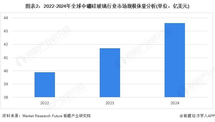 2025-2030年特种变压器行业市场：高端化、定制化与全球替代的主升浪_人保服务 ,人保车险   品牌优势——快速了解燃油汽车车险
