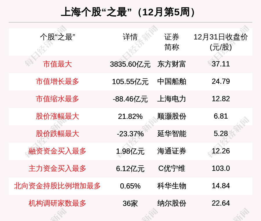 顺灏股份成交额创上市以来新高