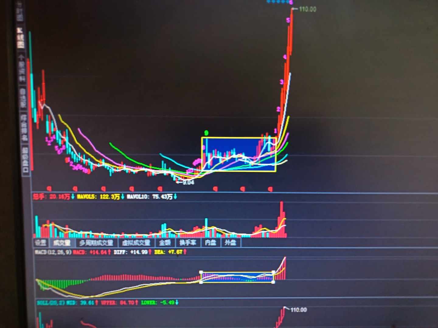 连续两个交易日涨停 大业股份：正常股价波动，基本面未改变