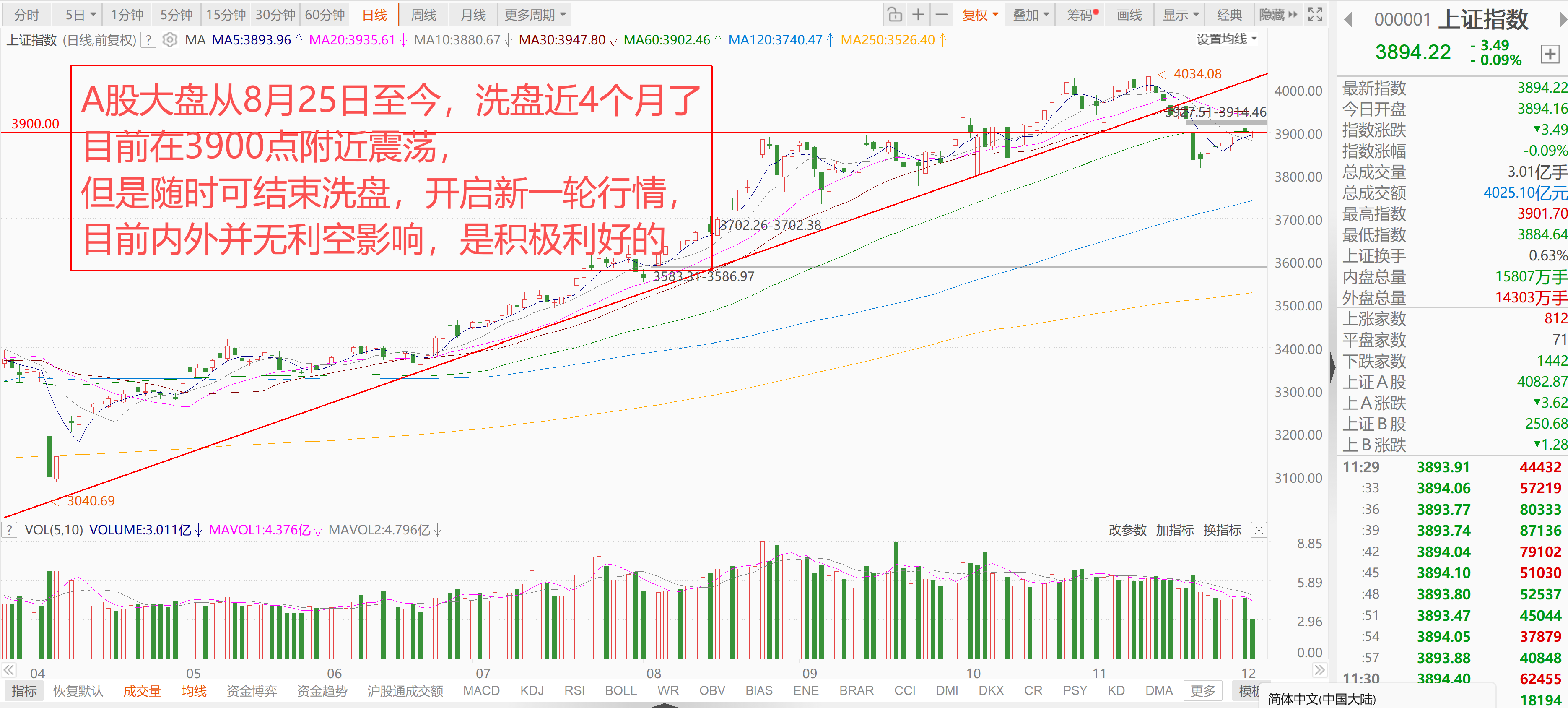 100只A股筹码大换手（12月8日）