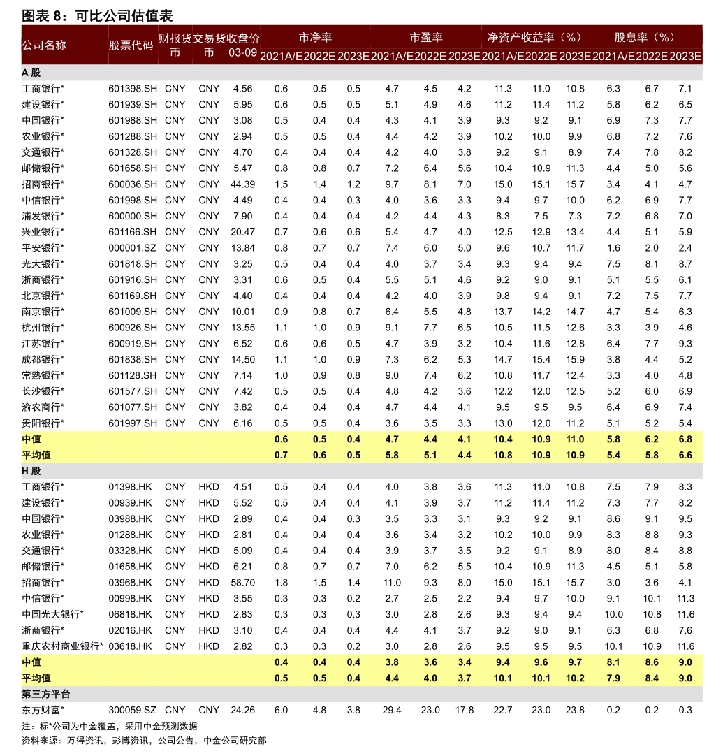 科安达:公司对子公司与银行金融机构发生的融资业务提供连带责任保证担保,担保总额度为8000万元人民币