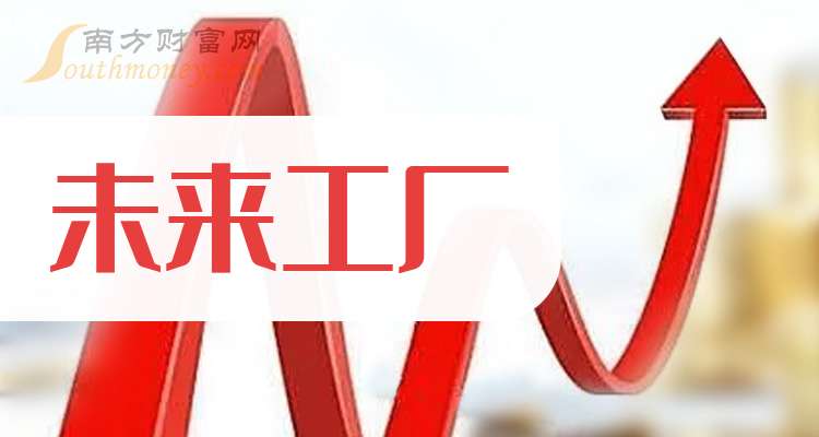 方正电机:2025年第一季度净利润约-1504万元