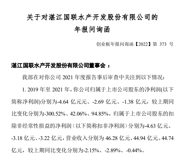 转型预制菜反走业绩下坡路，国联水产连亏六年，3亿“卖子”回血