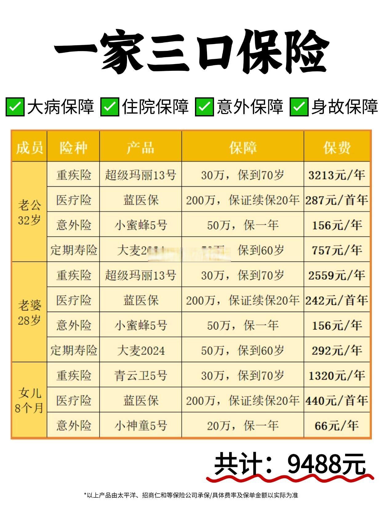 人保财险政银保 ,拥有“如意行”驾乘险，出行更顺畅！_高端医疗器械行业深度调研及未来发展趋势预测2025