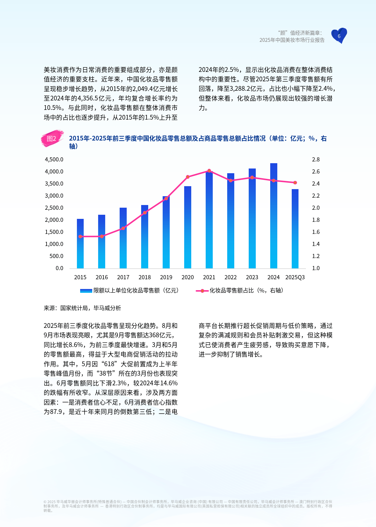 （机遇香港）毕马威料香港2025年IPO集资额居全球首位
