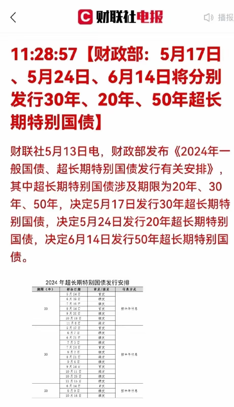 财政部拟发行7500亿元到期续作特别国债