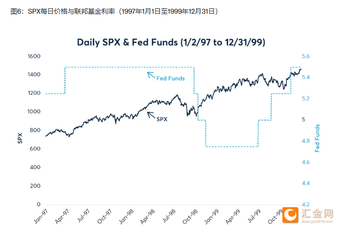 美联储如期宣布降息25个基点,科创半导体ETF(588170)强势上涨1.55%,有望实现六连阳