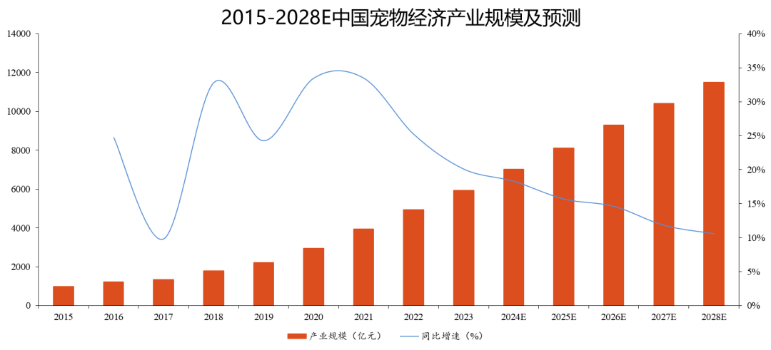 感官经济价值重构 定制化香精香料在消费升级中的溢价能力模型_人保车险   品牌优势——快速了解燃油汽车车险,人保服务