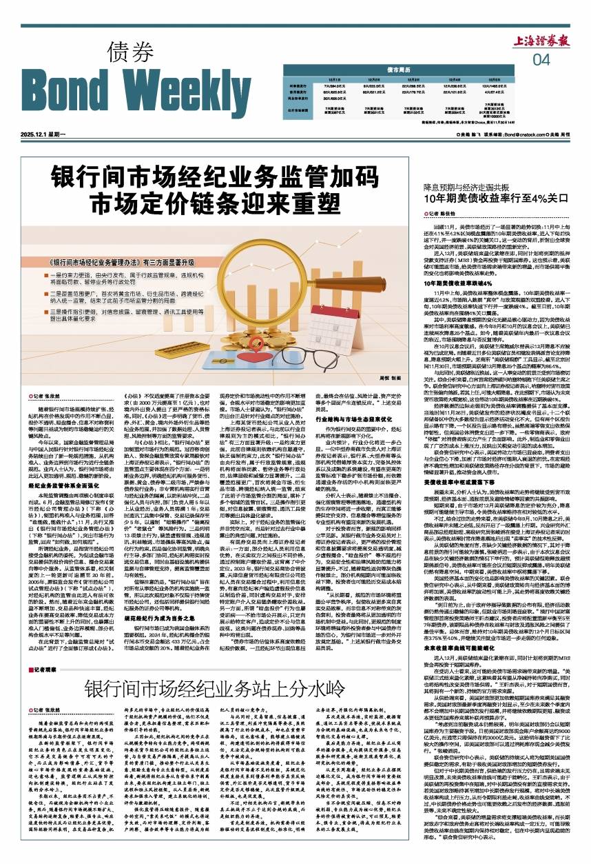 投资者部分消化降息 美债收益率周四走低