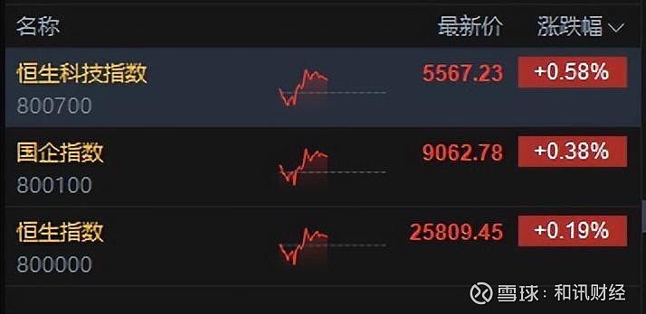 歌礼制药-B(01672.HK)12月12日回购30.00万股，耗资437.38万港元