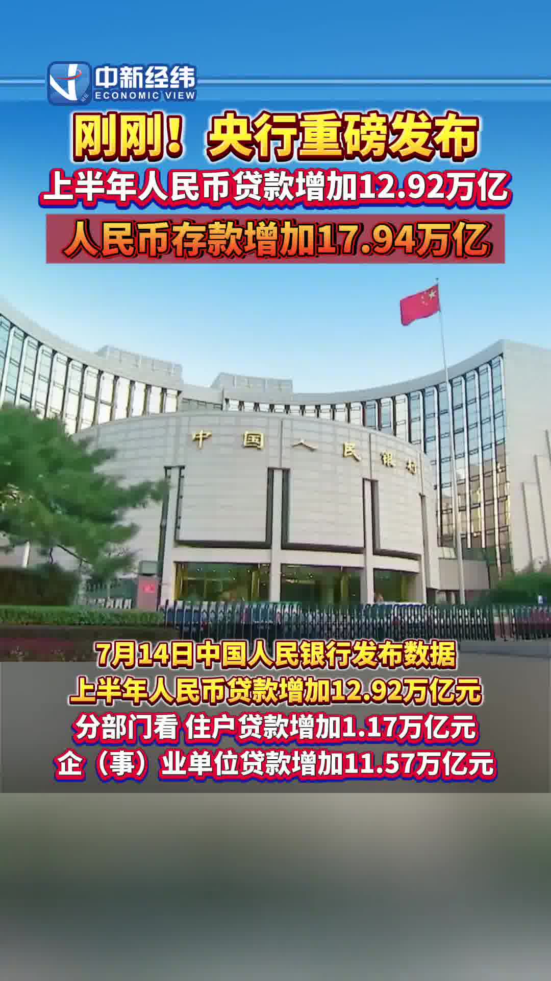 债市早参12月15日|今日央行开展6000亿元逆回购；11月新增社融2.49万亿，企业债是主要支撑；万科20亿债券三项展期议案未获通过