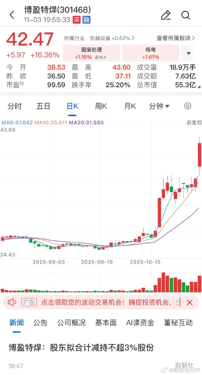 科华控股：股东拟减持不超3%公司股份